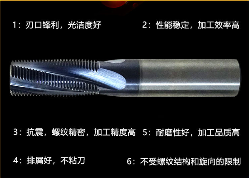 硬質(zhì)合金螺紋刀