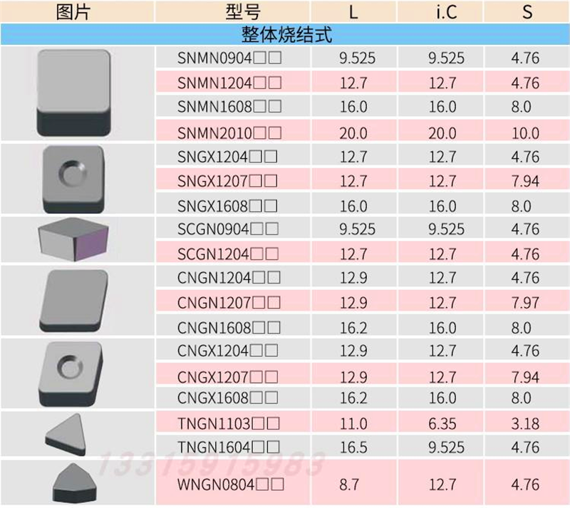 整體CBN刀粒